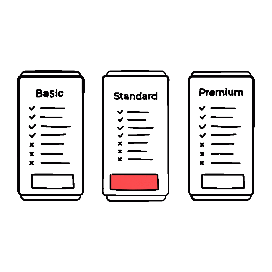 Portal Subscriptions